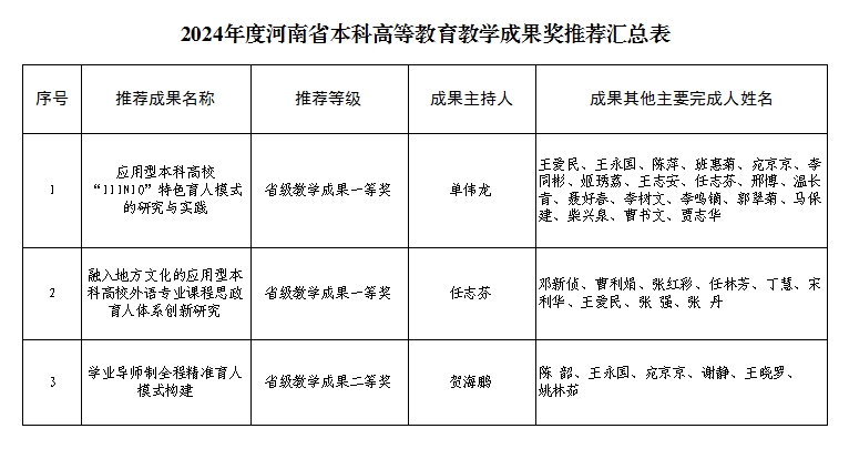 公示.jpg 公示.jpg