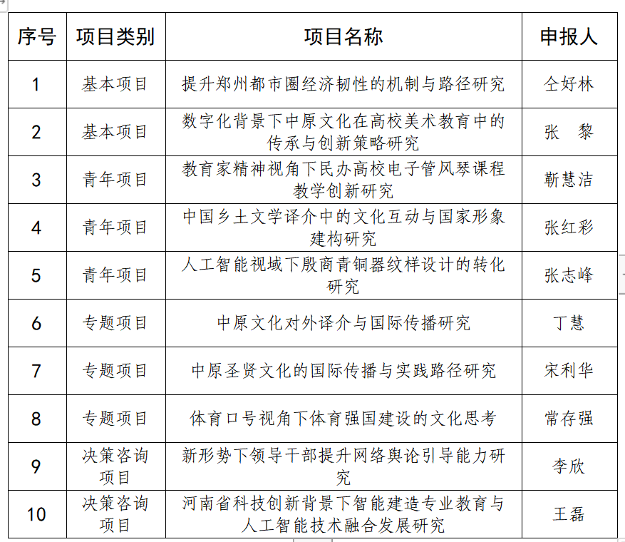 1722845603289.png 1722845603289.png