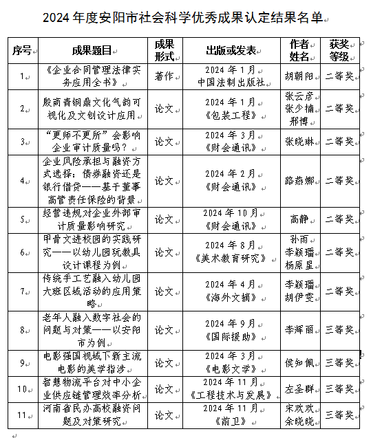 名单.jpg 名单.jpg