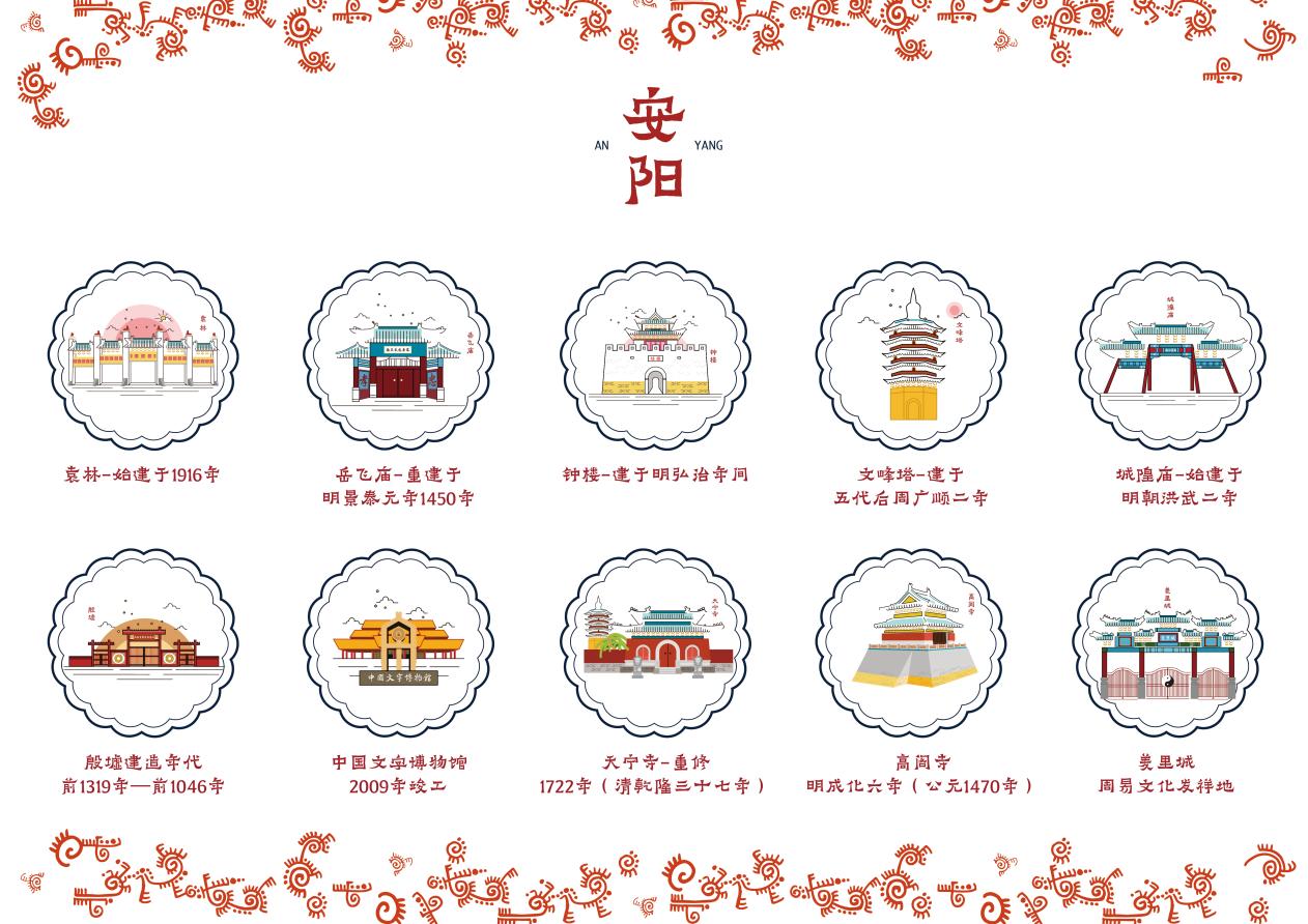 安阳建筑-视觉设计