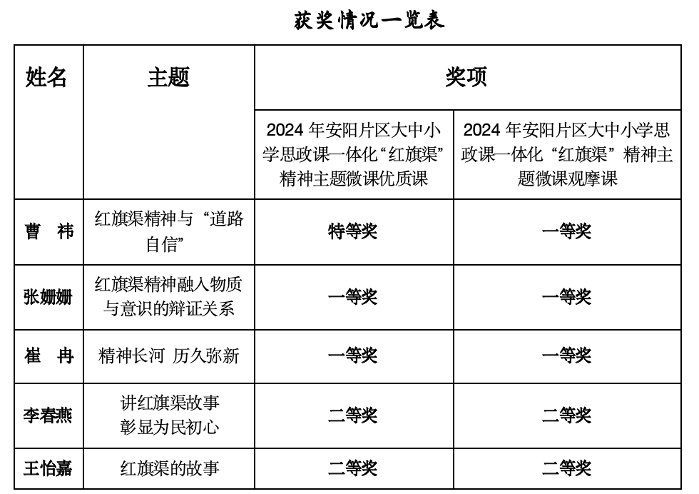 截屏2025-03-05 11.34.38.png