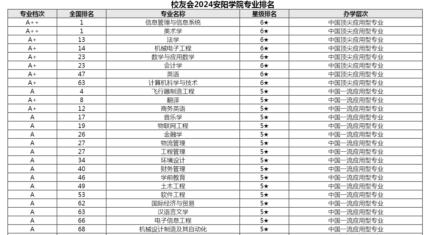 7a6ab6d0a33f8212cdb73ea811b92dd